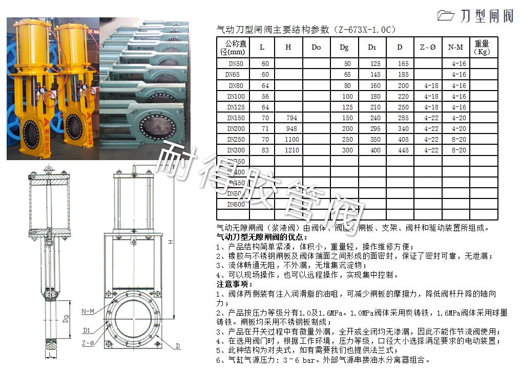 氣動刀型閘閥產品參數(shù)